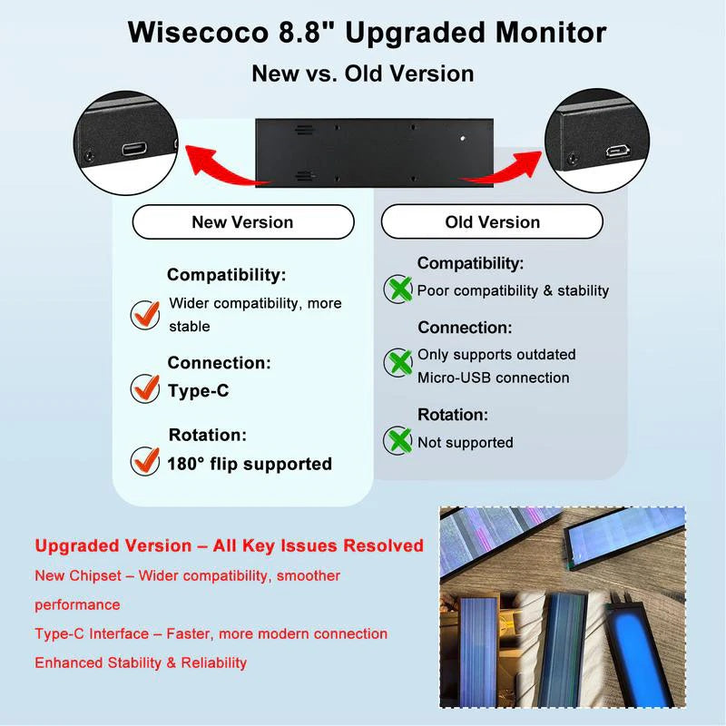 Ultra-Wide Mini Monitor | Boost Your Workspace